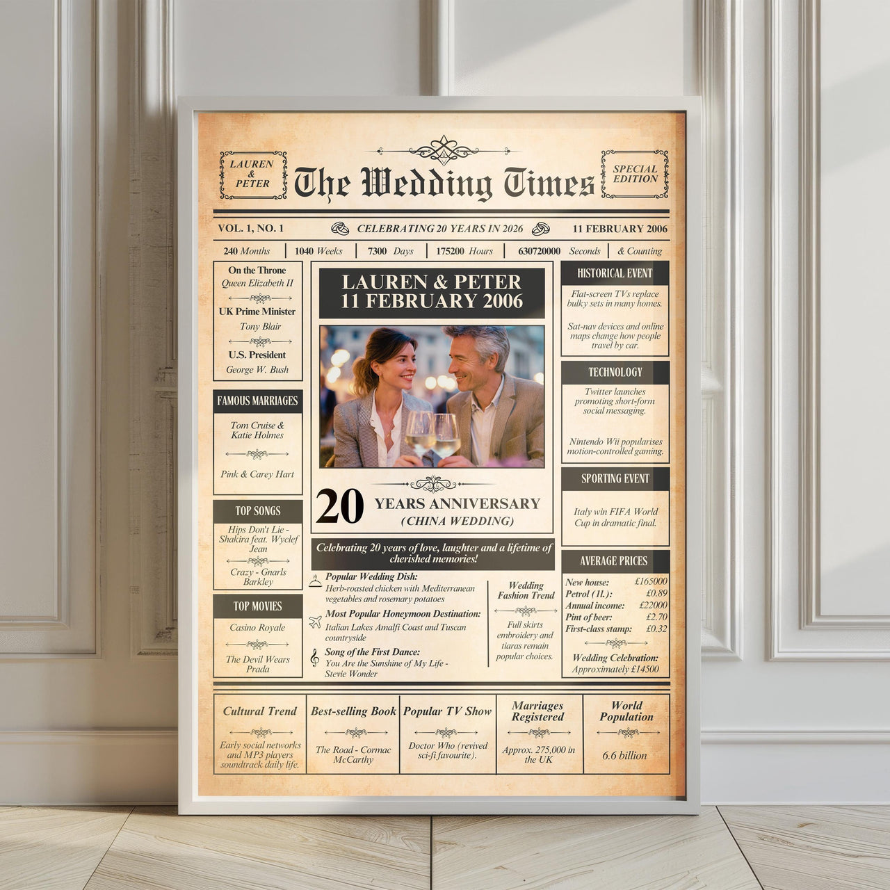Large white framed China wedding anniversary newspaper style print leaning against a panelled wall
