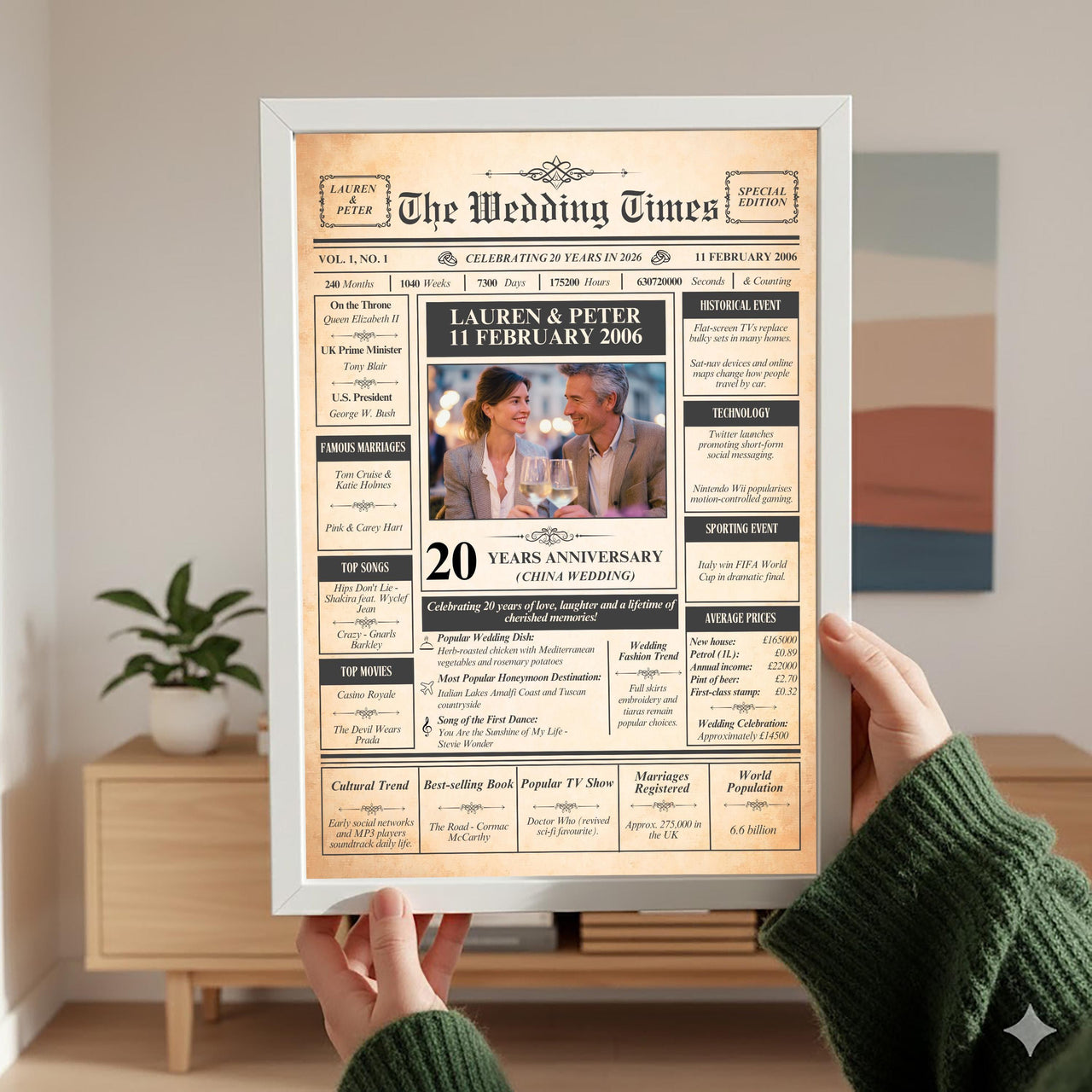 Person in a green jumper holding a white framed 20th anniversary print in a living room