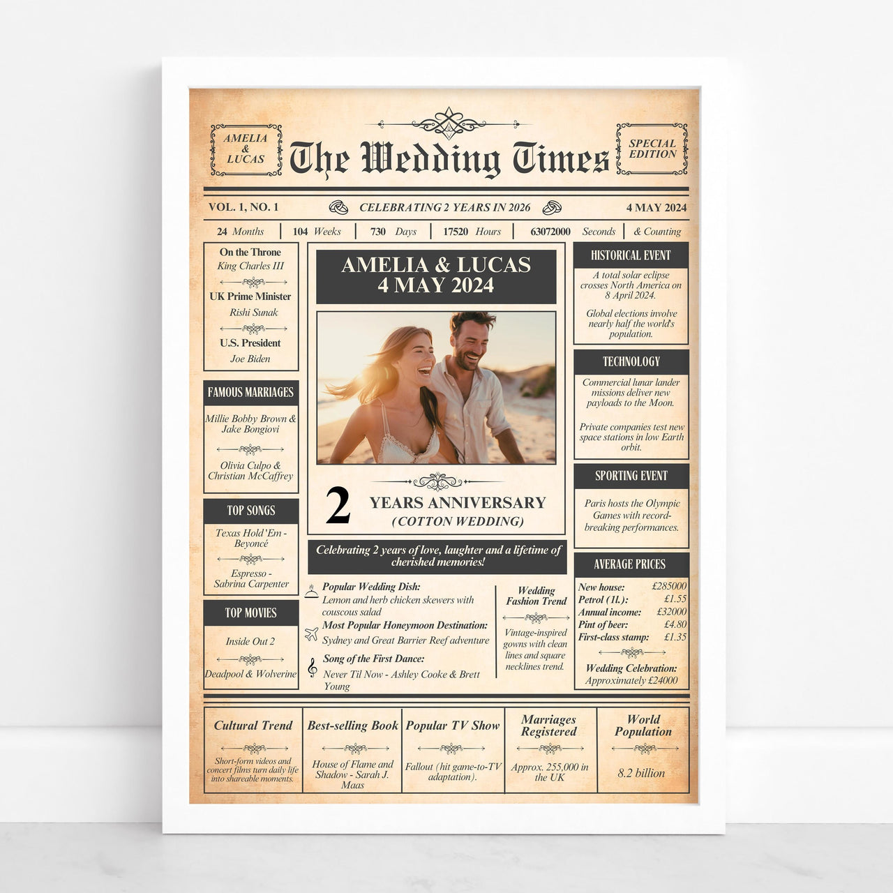 Personalised 2nd anniversary vintage newspaper poster with couple photo, names and wedding date in a white frame