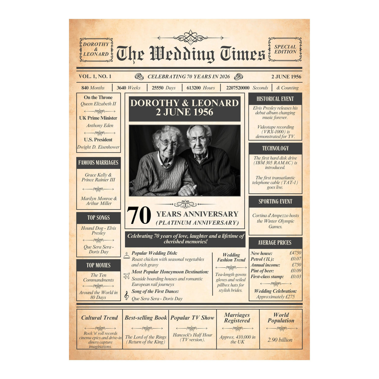 Unframed 70th anniversary print showing couple photo, names, 1956 wedding date and facts from that year