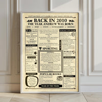 2010 newspaper style birthday poster in a white frame leaning on a panelled wall on a wooden floor