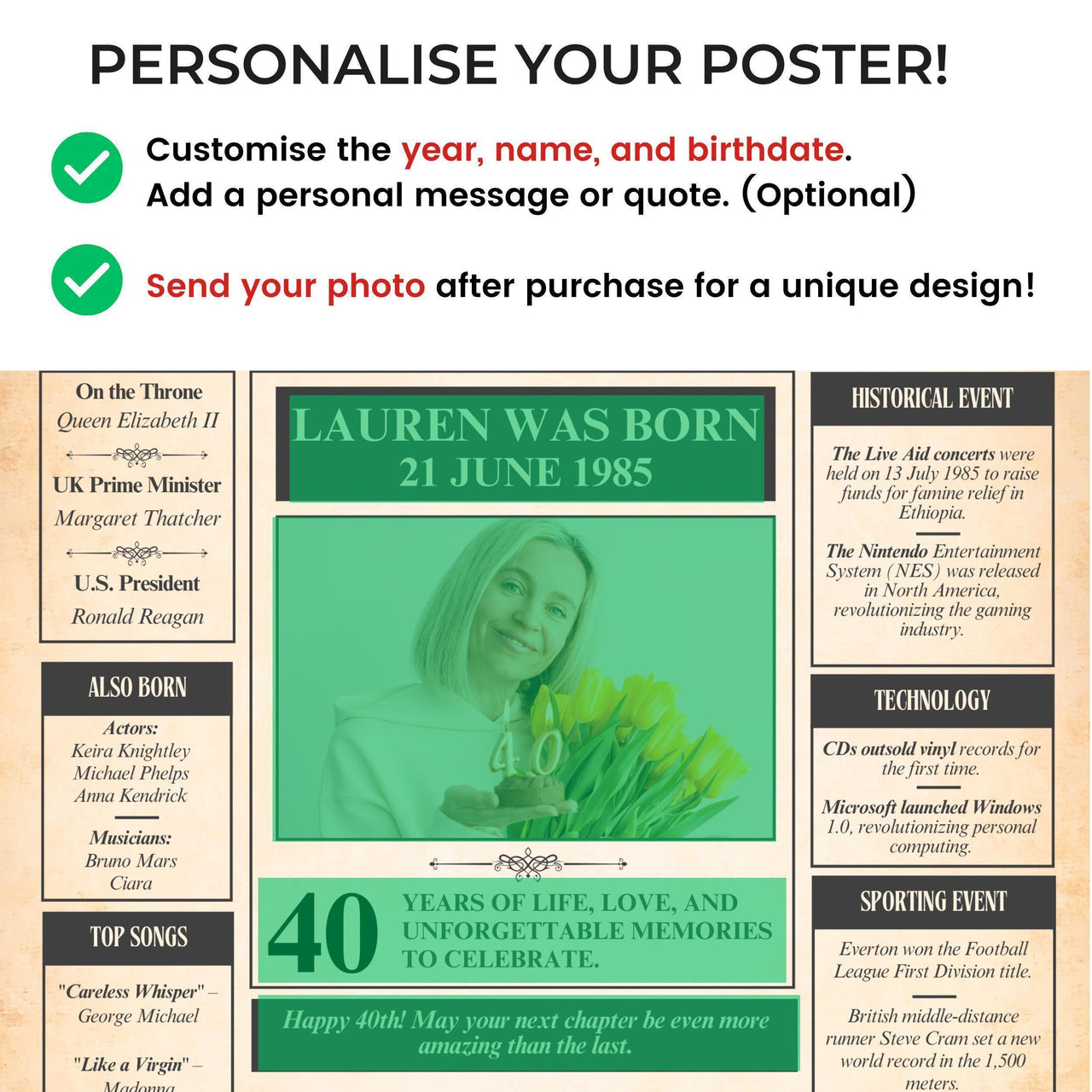 70th Birthday Newspaper Print: Custom Retro Milestone Wall Art