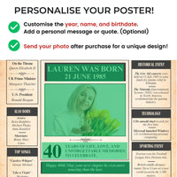 70th Birthday Newspaper Print: Custom Retro Milestone Wall Art