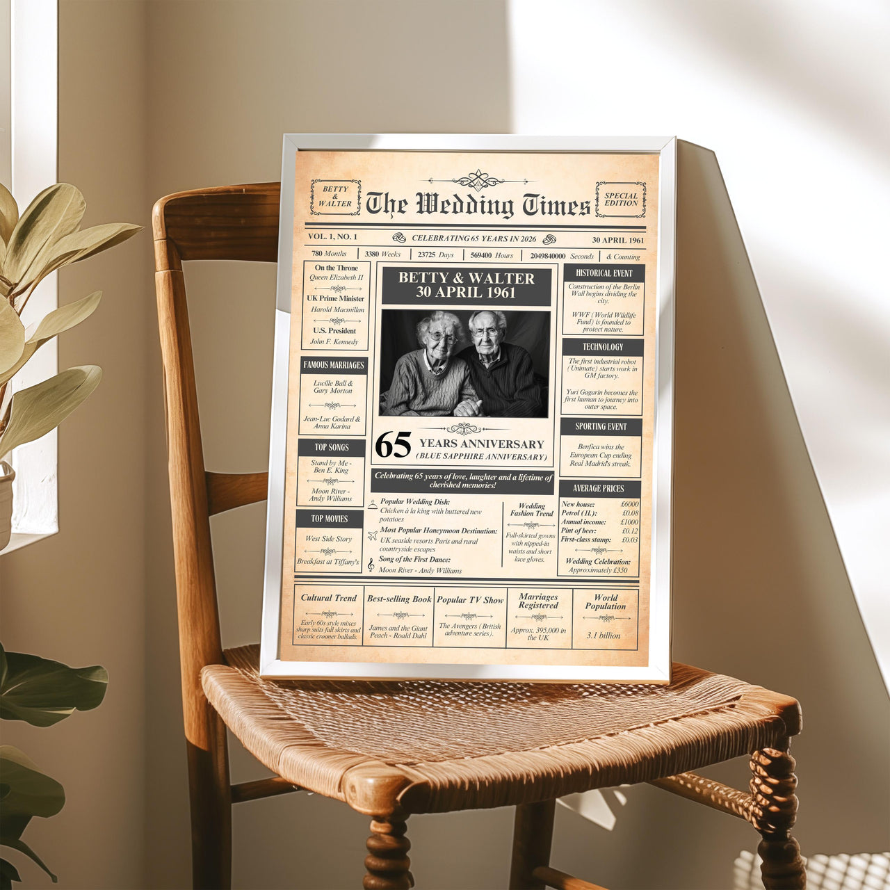 Framed blue sapphire anniversary print standing on rush seat wooden chair next to plant