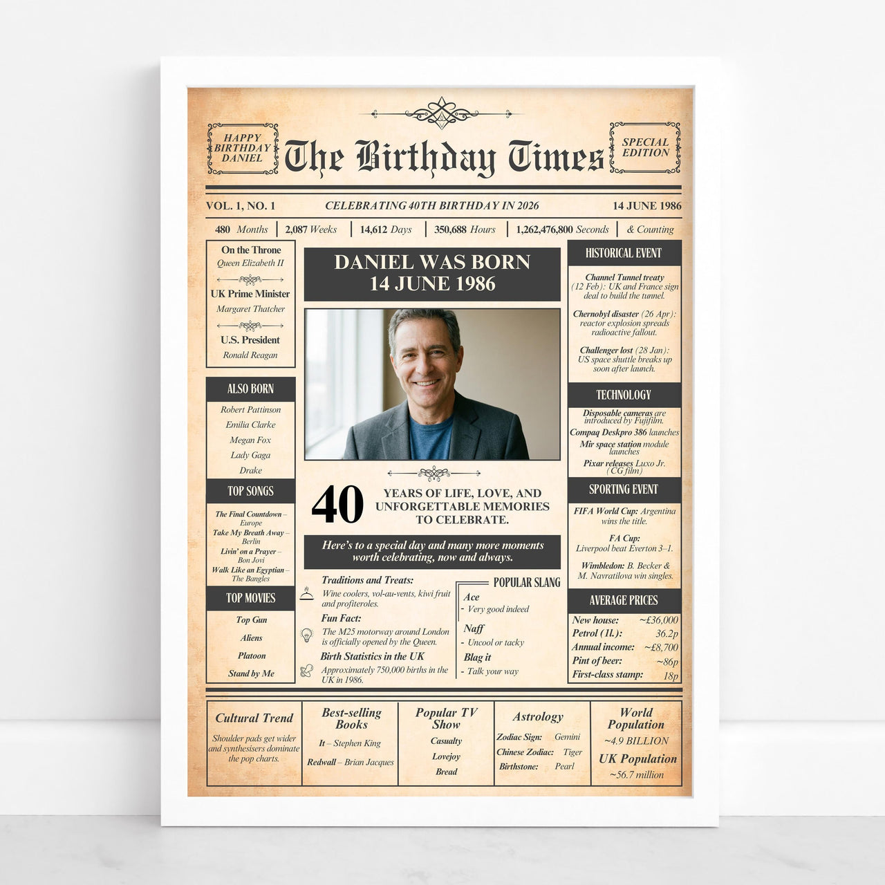 Personalised 40th birthday front page print with photo, name and birth date in a white frame