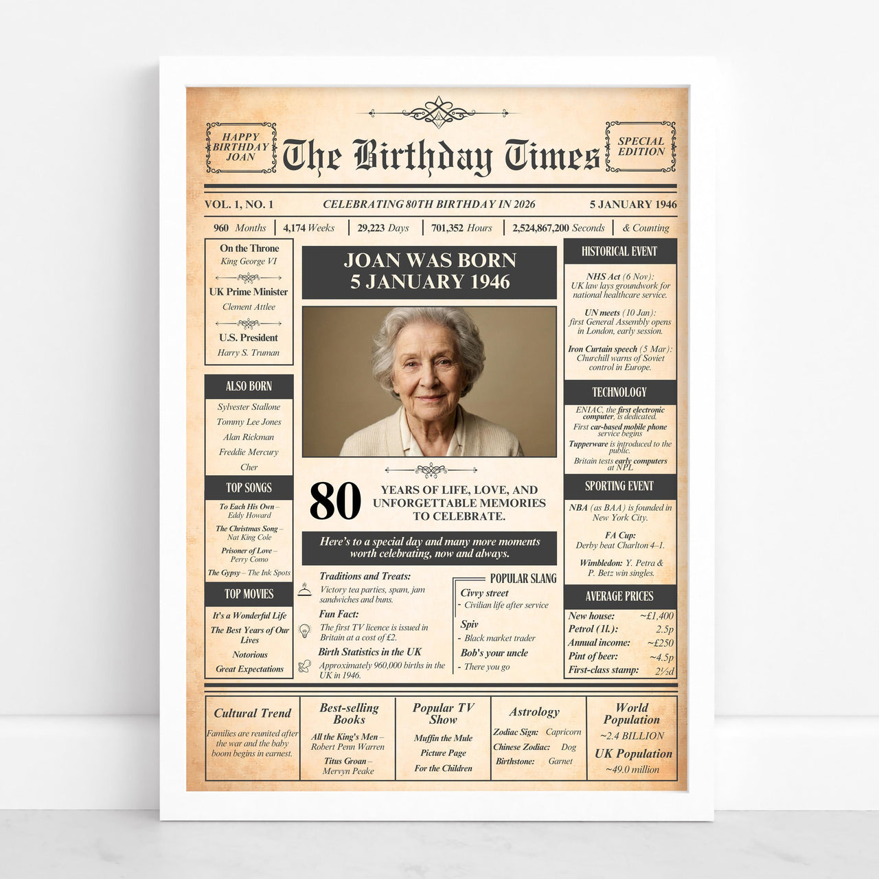80th birthday newspaper style poster in a white frame with a portrait photo, name Joan and birth date 5 January 1946
