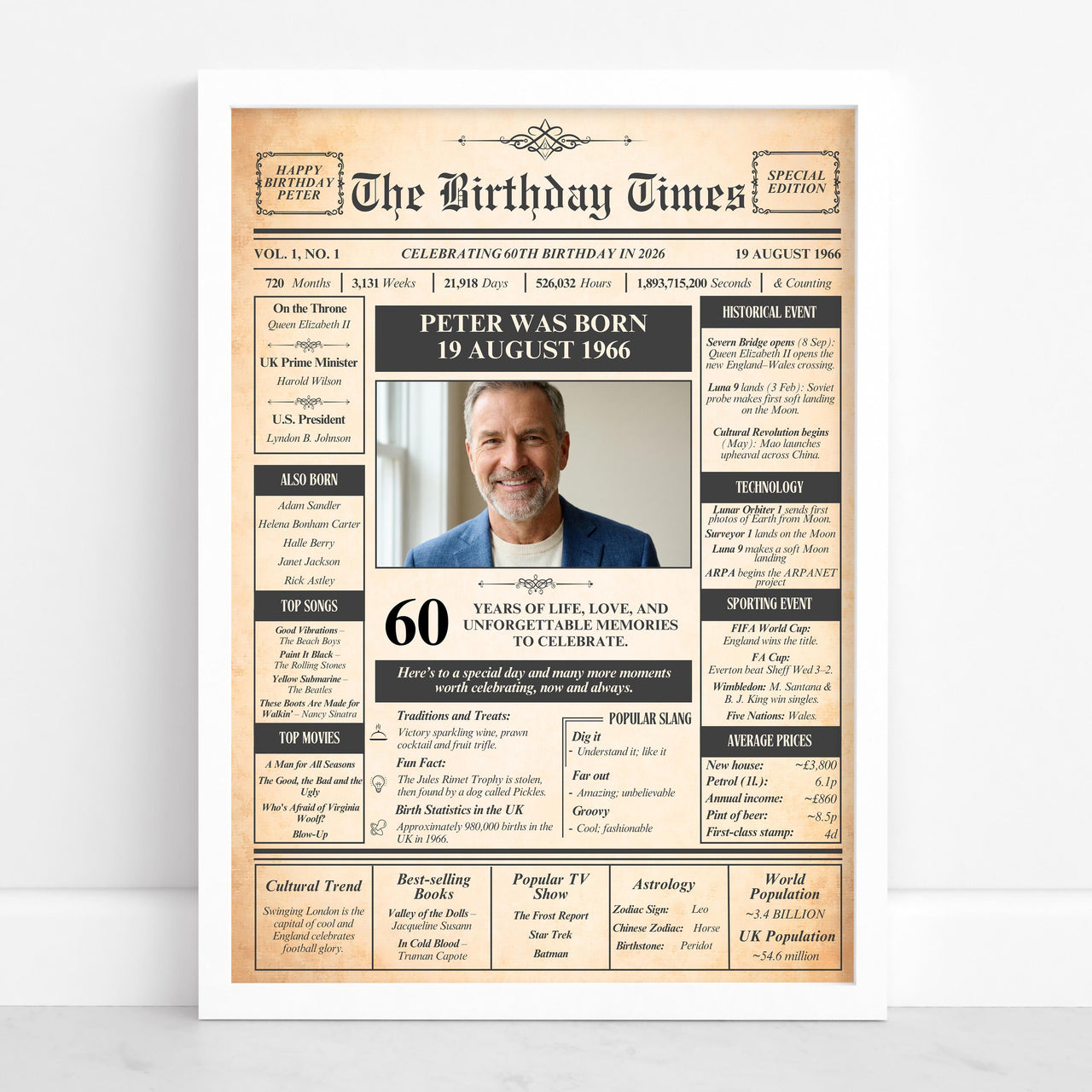 60th birthday newspaper poster in a white frame, sample headline Peter Was Born 19 August 1966 with portrait photo