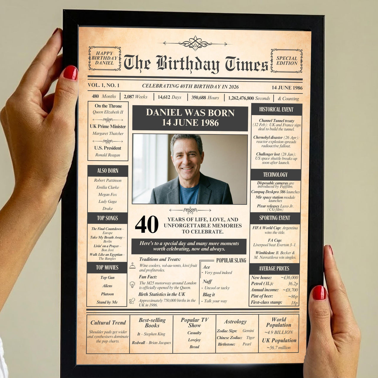 Hands holding a black framed 40th birthday newspaper print personalised with a photo and birth date
