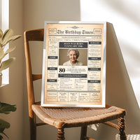 Silver framed 80th birthday poster on a wooden chair with a woven seat beside a plant