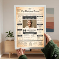 Person in a green jumper holding a white framed 80th birthday front page print in a living room