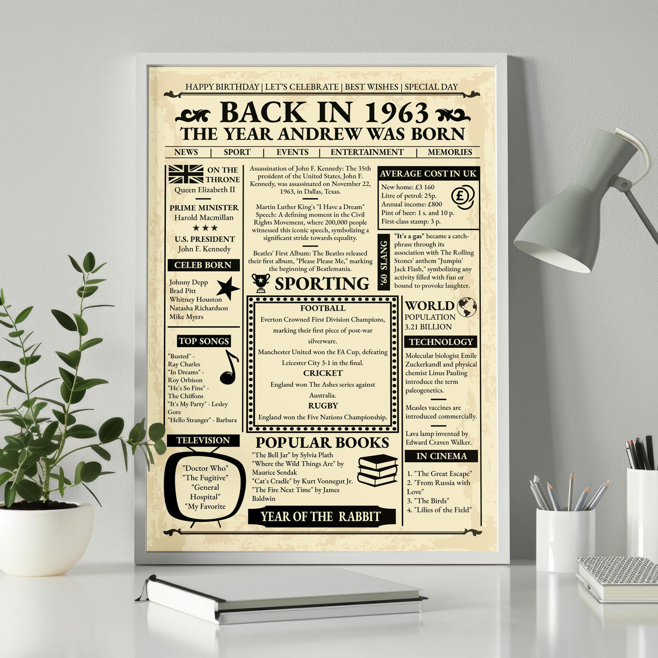 Back in 1963 birthday newspaper poster in a silver frame on a desk beside a plant, lamp and notebook