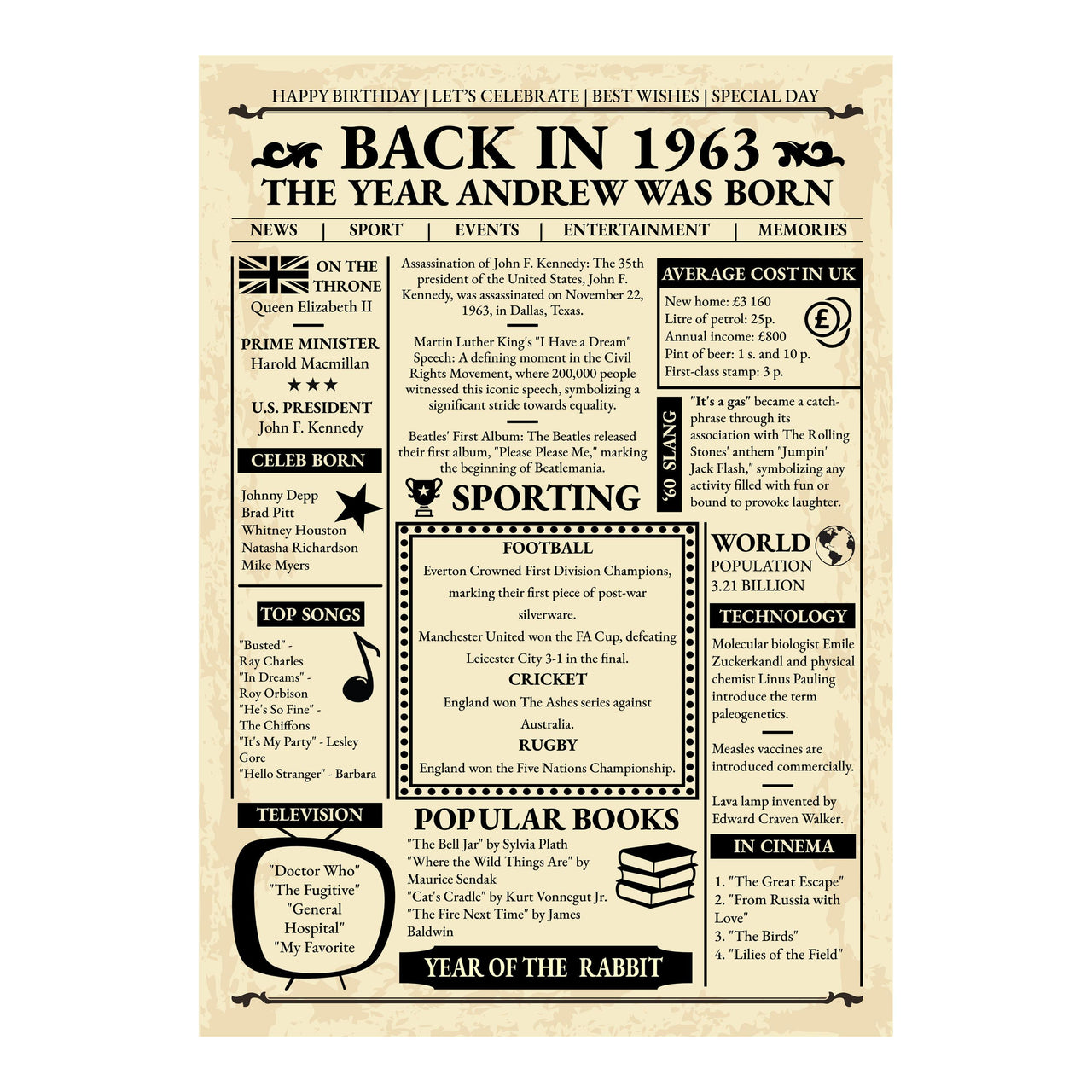Unframed Back in 1963 newspaper print with name headline, year of the rabbit and top songs list