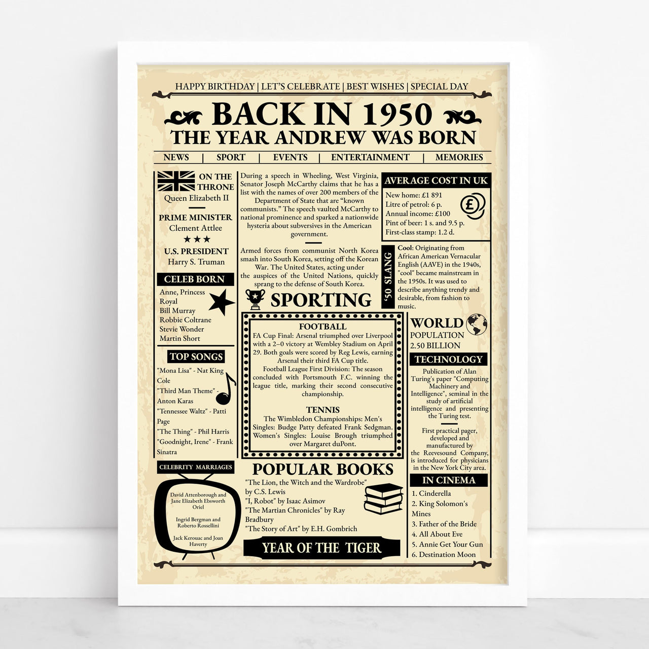 Personalised 1950 birthday newspaper poster in a white frame against a white wall, showing name and year