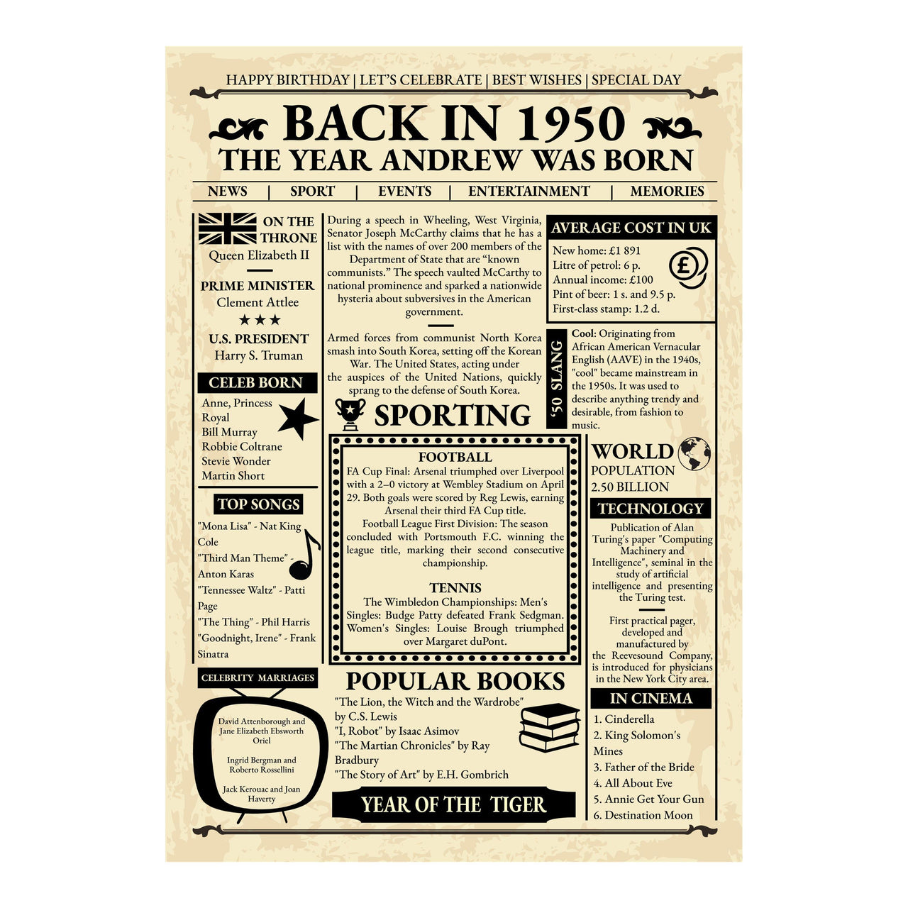 Full view of the 1950 retro newspaper print design with news, sport, prices, books and cinema