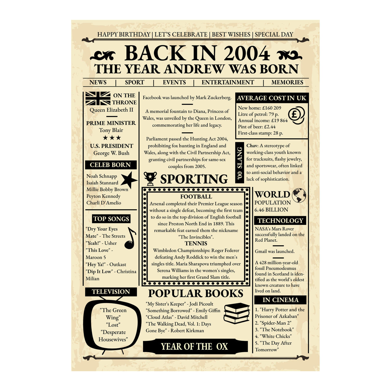 Back in 2004 gazette style birthday print shown flat without a frame, aged paper look with name headline