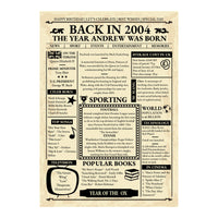 Back in 2004 gazette style birthday print shown flat without a frame, aged paper look with name headline