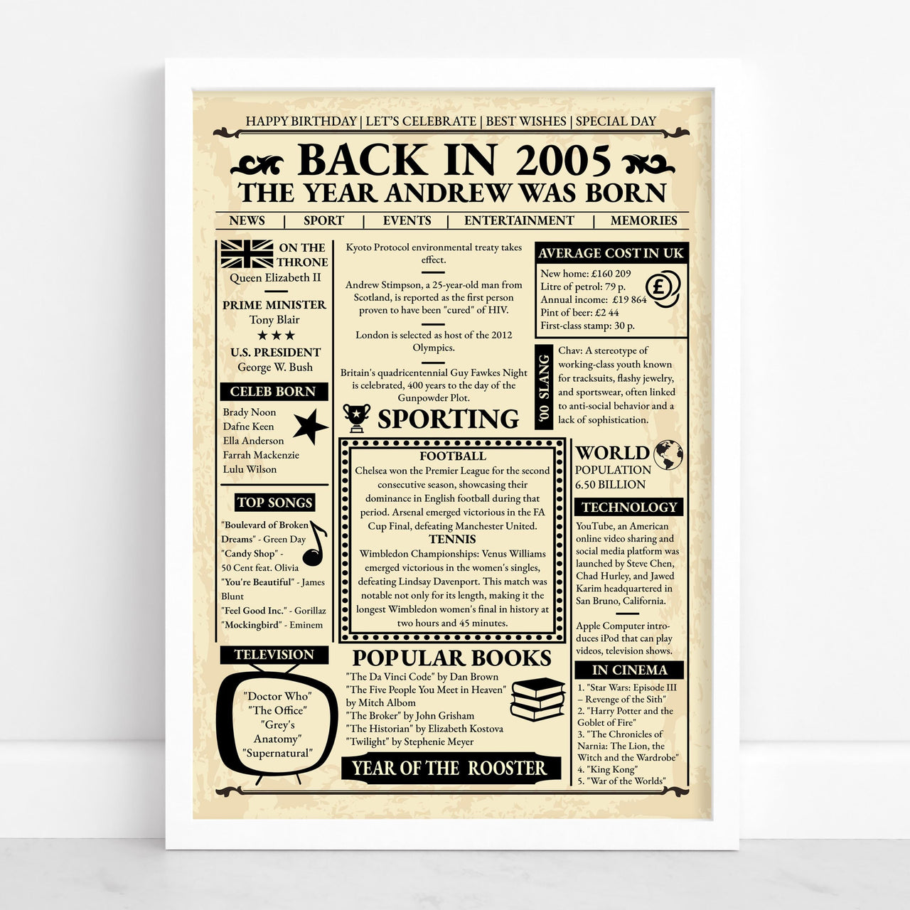Personalised born in 2005 retro newspaper print in a white frame with news, prices and facts from the year