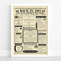 Personalised born in 2005 retro newspaper print in a white frame with news, prices and facts from the year