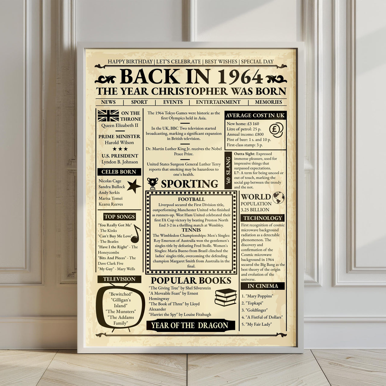 1964 front page style birthday poster in a white frame leaning on a panelled wall on a wooden floor