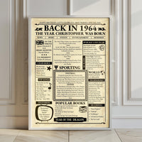 1964 front page style birthday poster in a white frame leaning on a panelled wall on a wooden floor