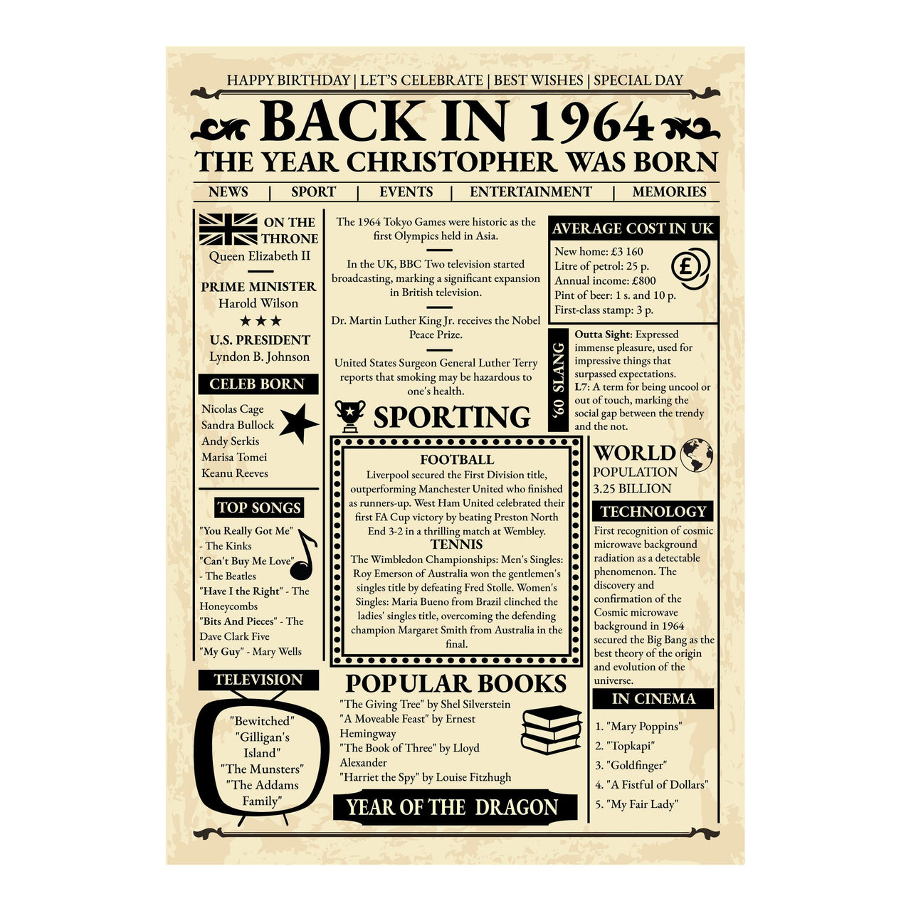 Full view of the 1964 newspaper style birthday design with name headline, year facts, prices and popular books