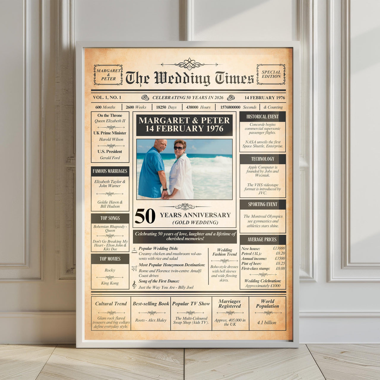 Framed 50th anniversary newspaper style print leaning against a panelled wall on a wooden floor
