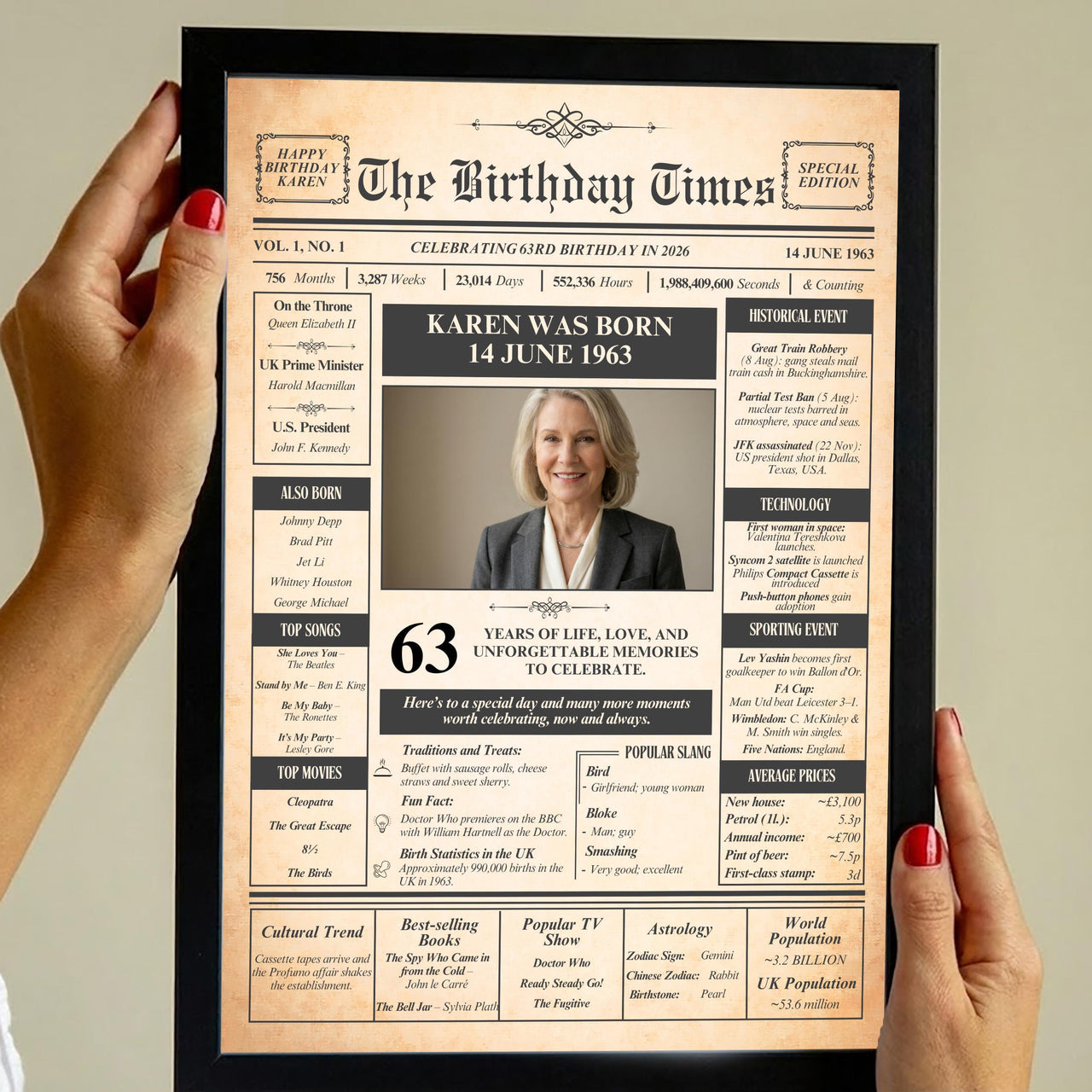 Hands with red nails holding a black framed birthday front page print with a photo of Karen, born 14 June 1963