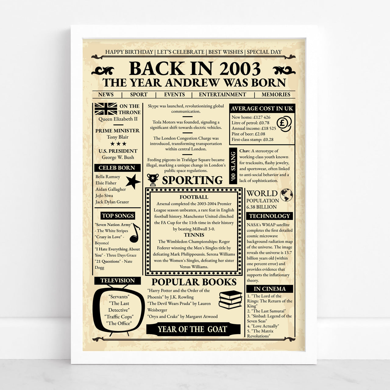 Framed cream newspaper style poster with name and year headline, shown on a plain white background