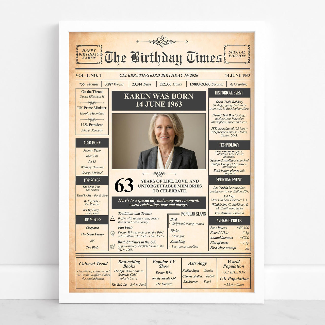 Personalised photo birthday newspaper print in a white frame, celebrating 63 years for Karen, born 1963