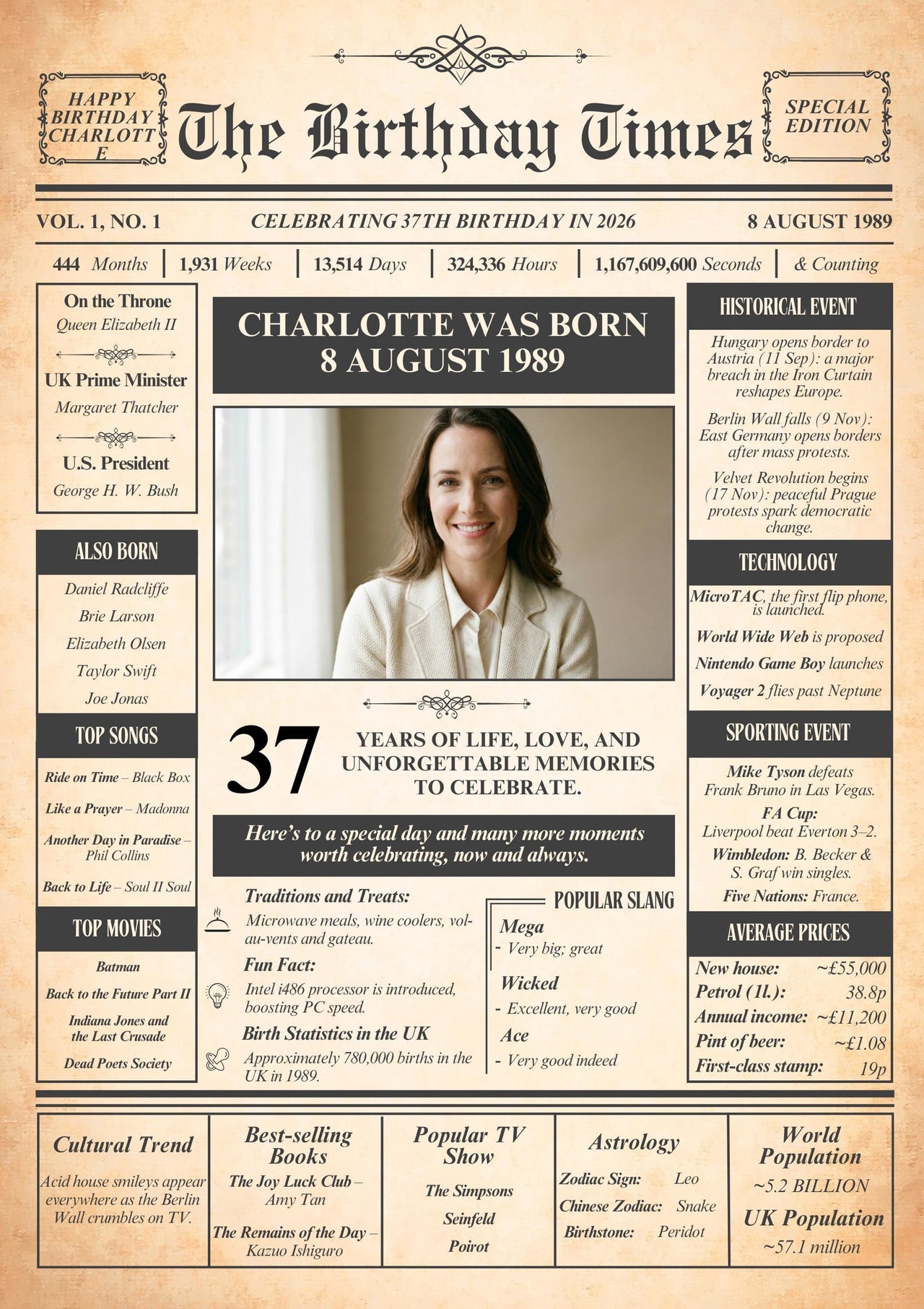 Full design of a birth year front page poster with a portrait photo, Charlotte Was Born 8 August 1989, 37 years