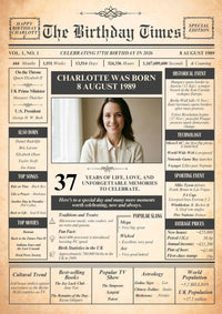 Full design of a birth year front page poster with a portrait photo, Charlotte Was Born 8 August 1989, 37 years