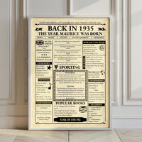 Back in 1935 newspaper style birthday poster in a white frame leaning on a panelled wall above a wooden floor