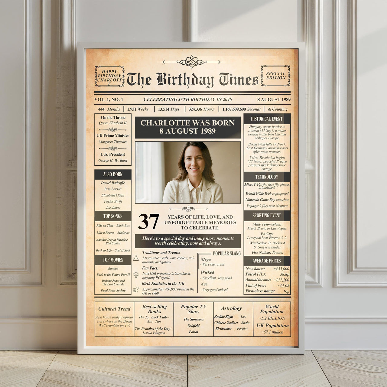 Large white framed 1989 photo front page poster leaning against a panelled wall on a wooden floor