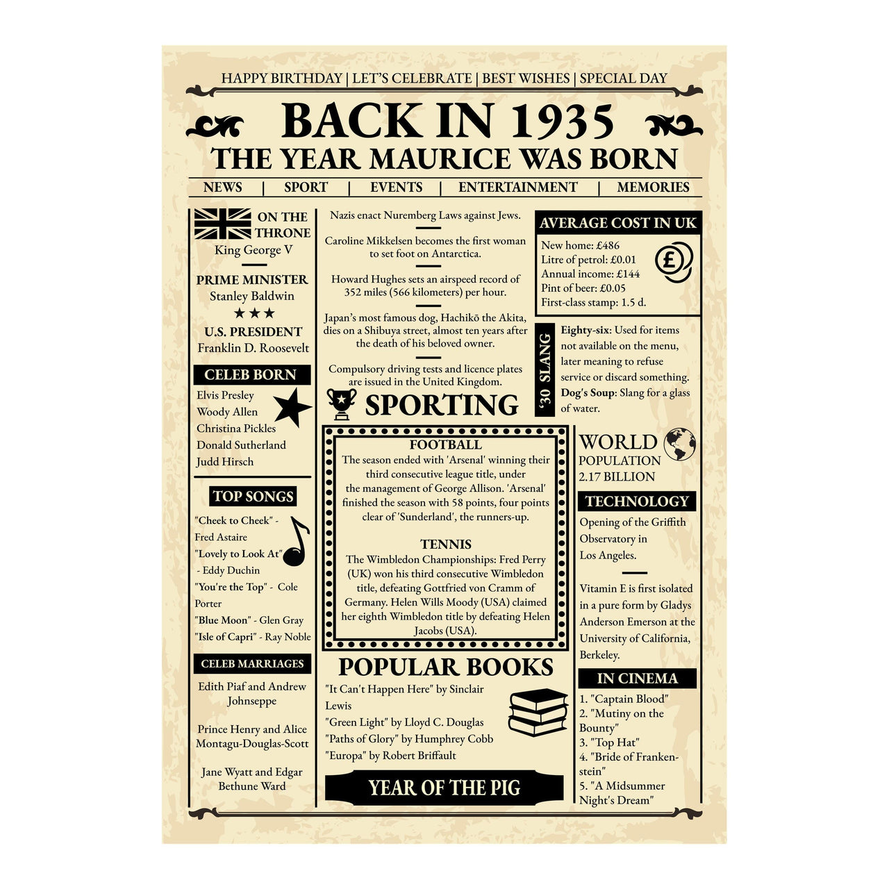 Back in 1935 newspaper style birthday poster shown flat without a frame, aged paper look with name headline