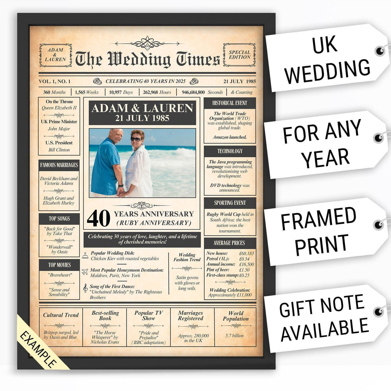 Black framed 40 years Ruby anniversary newspaper style print with beach couple photo and tags listing features