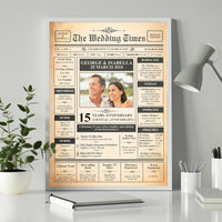Ruby Wedding Anniversary Poster: Personalised Year and Names