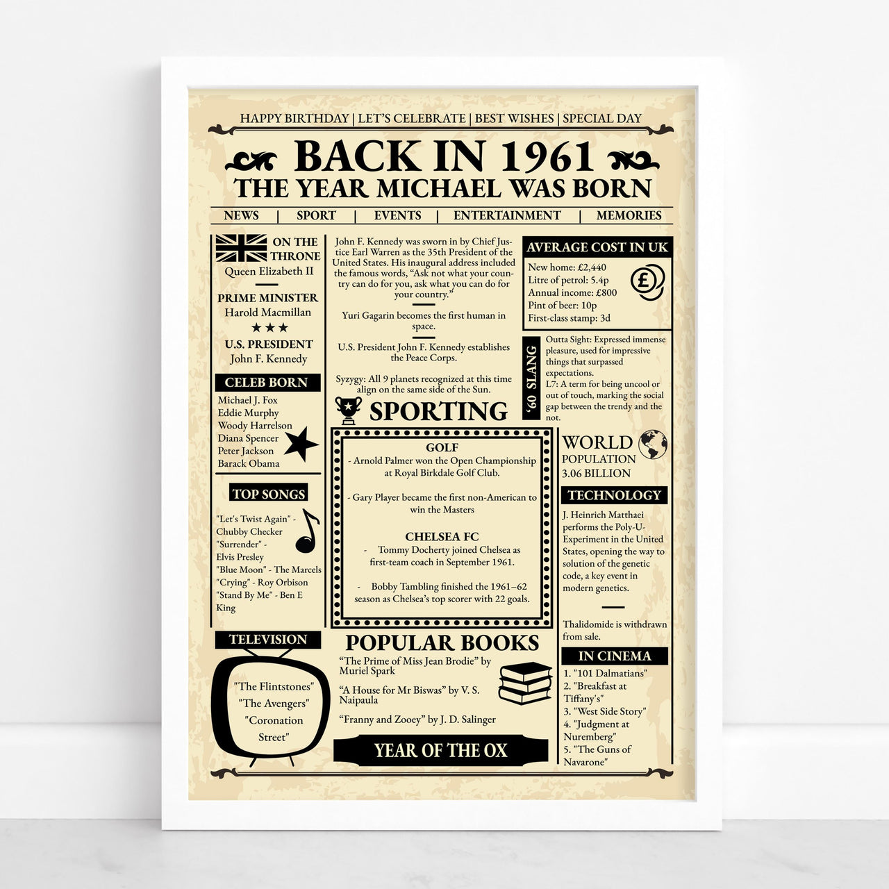 White framed 1961 birth year poster with year facts, golf and football news, books and cinema list