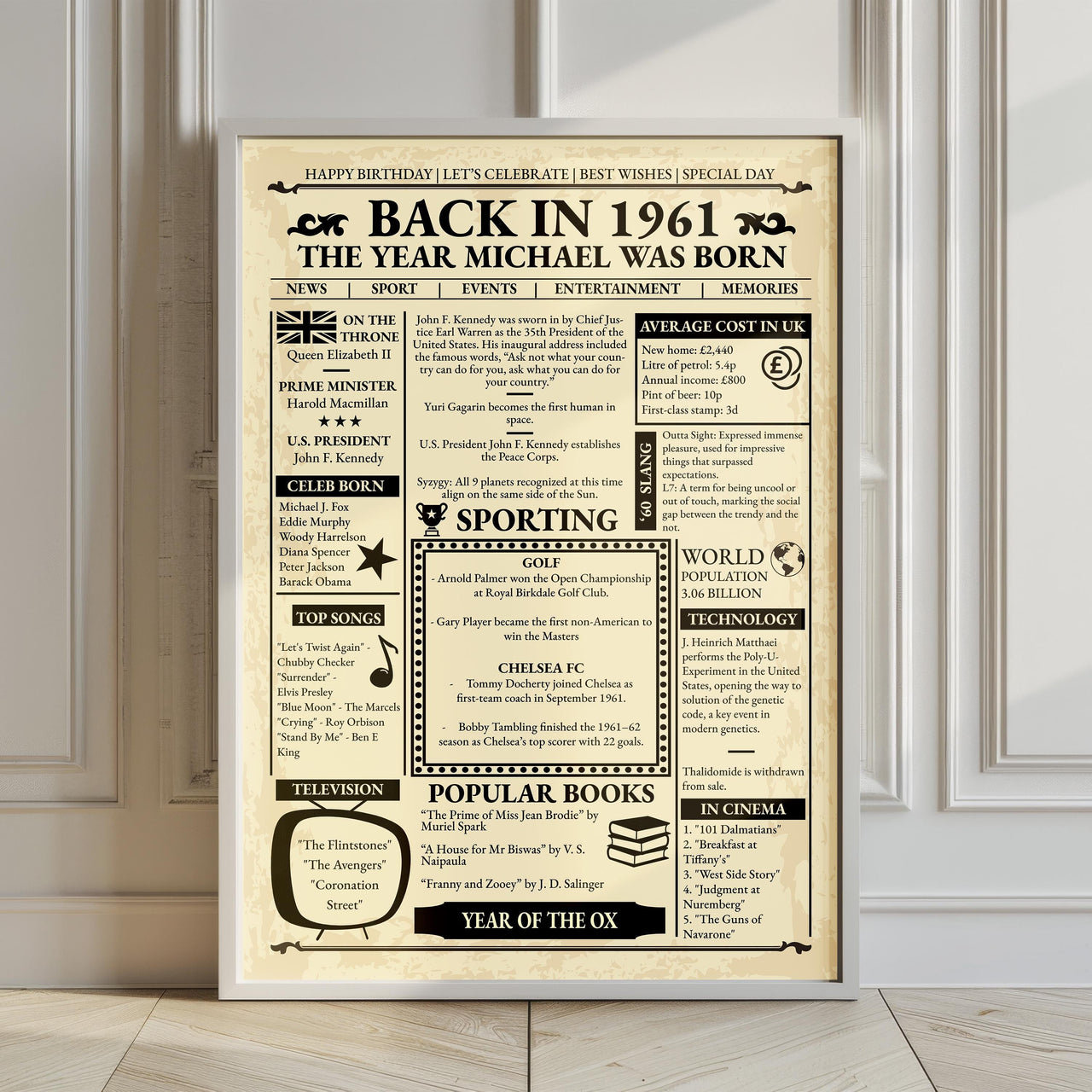 Large framed Back in 1961 poster leaning against a panelled wall on a light wooden floor