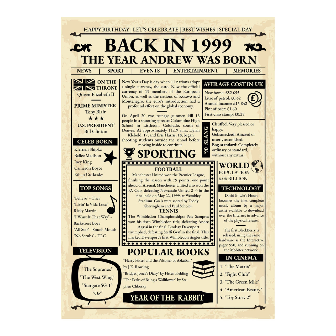 Full design view of the 'Back in 1999' newspaper print with name headline, UK prices, sport, slang and cinema sections