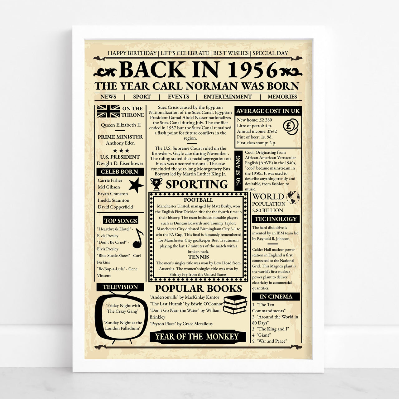 Framed 1956 vintage front page print reading 'The year Carl Norman was born', standing against a white wall