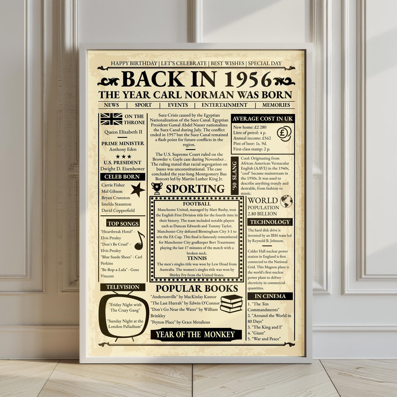 Large framed 'Back in 1956' birthday print leaning against a panelled wall on a light wooden floor