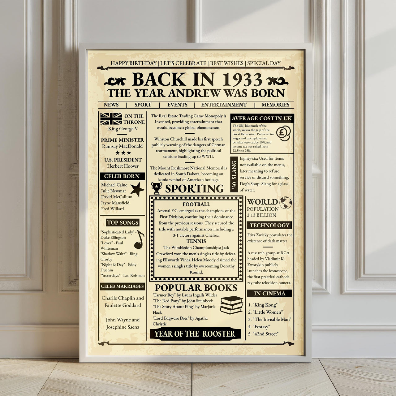 Framed Back in 1933 newspaper style poster leaning against a panelled wall on a wooden floor