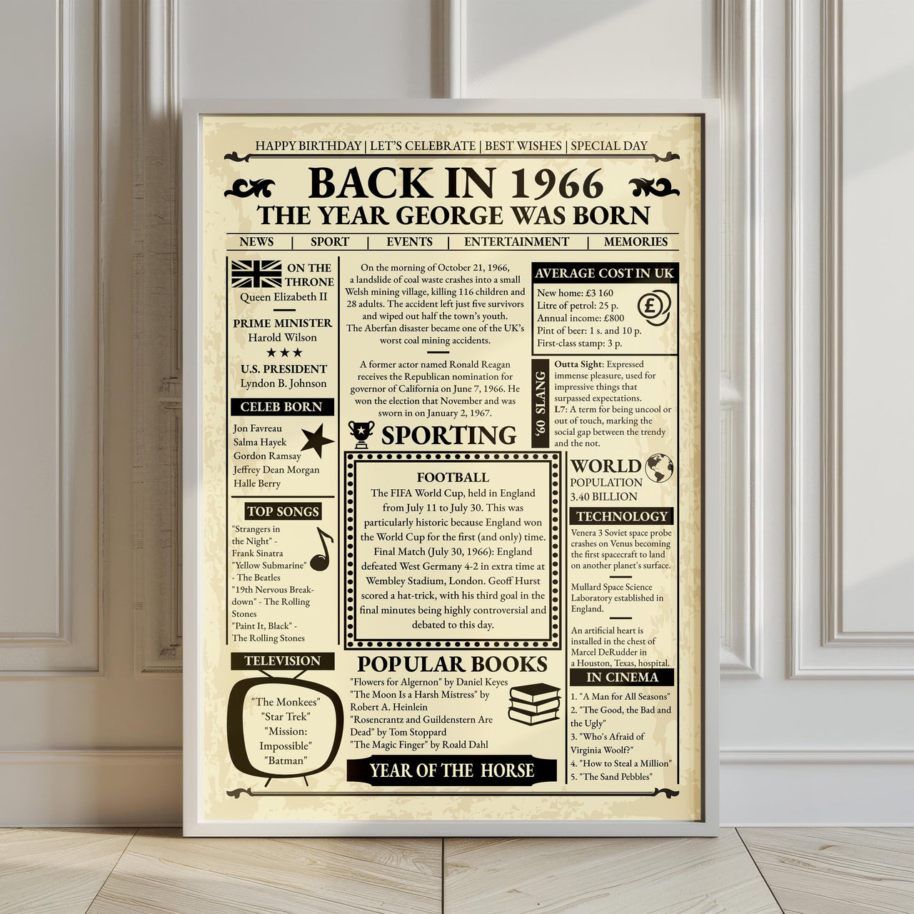 Large 1966 birthday newspaper poster in a white frame leaning against a panelled wall on a wooden floor