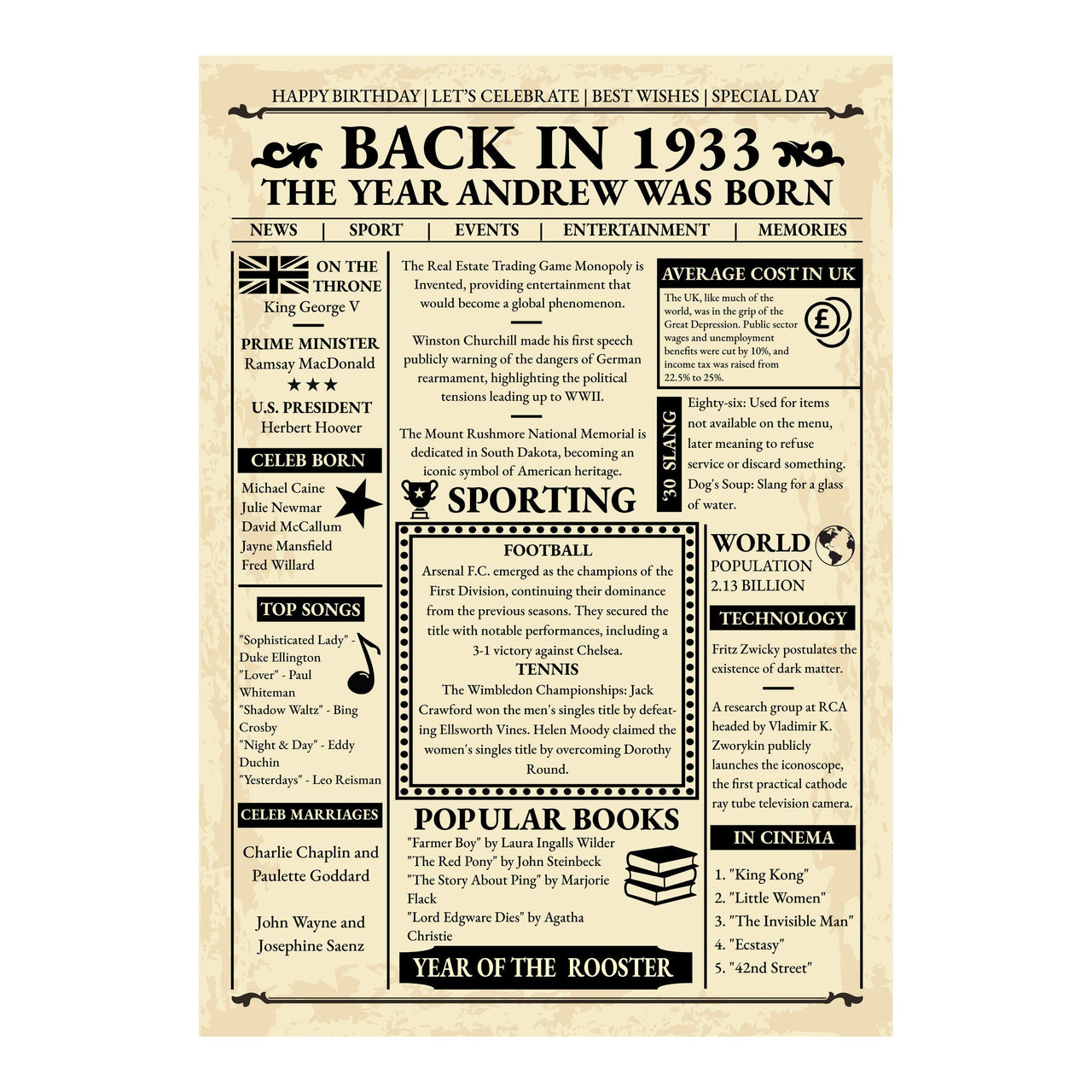 Full view of the 1933 newspaper poster design with news, sport, prices, books and cinema of the year