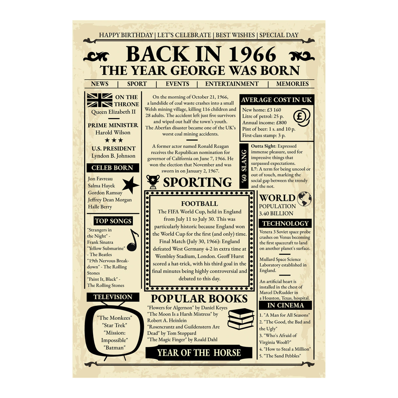 Full design of a personalised 1966 newspaper poster with UK prices, football report and Year of the Horse
