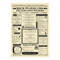 Flat view of the 1986 newspaper print showing the date 09.01.1986, the name Gavin, UK prices, sport and slang