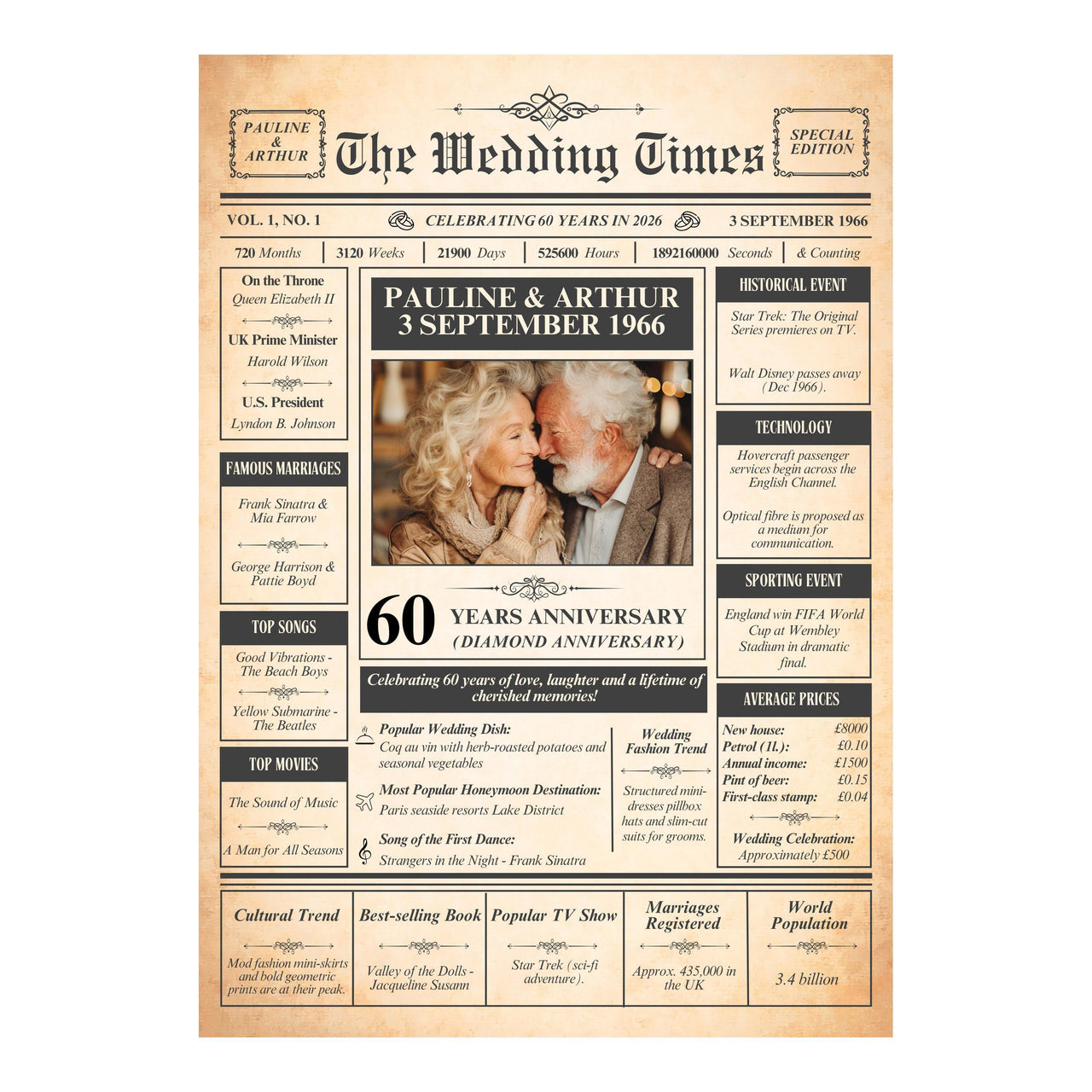 Full design view of the 60th anniversary newspaper print with central couple photo, facts columns and vintage paper look