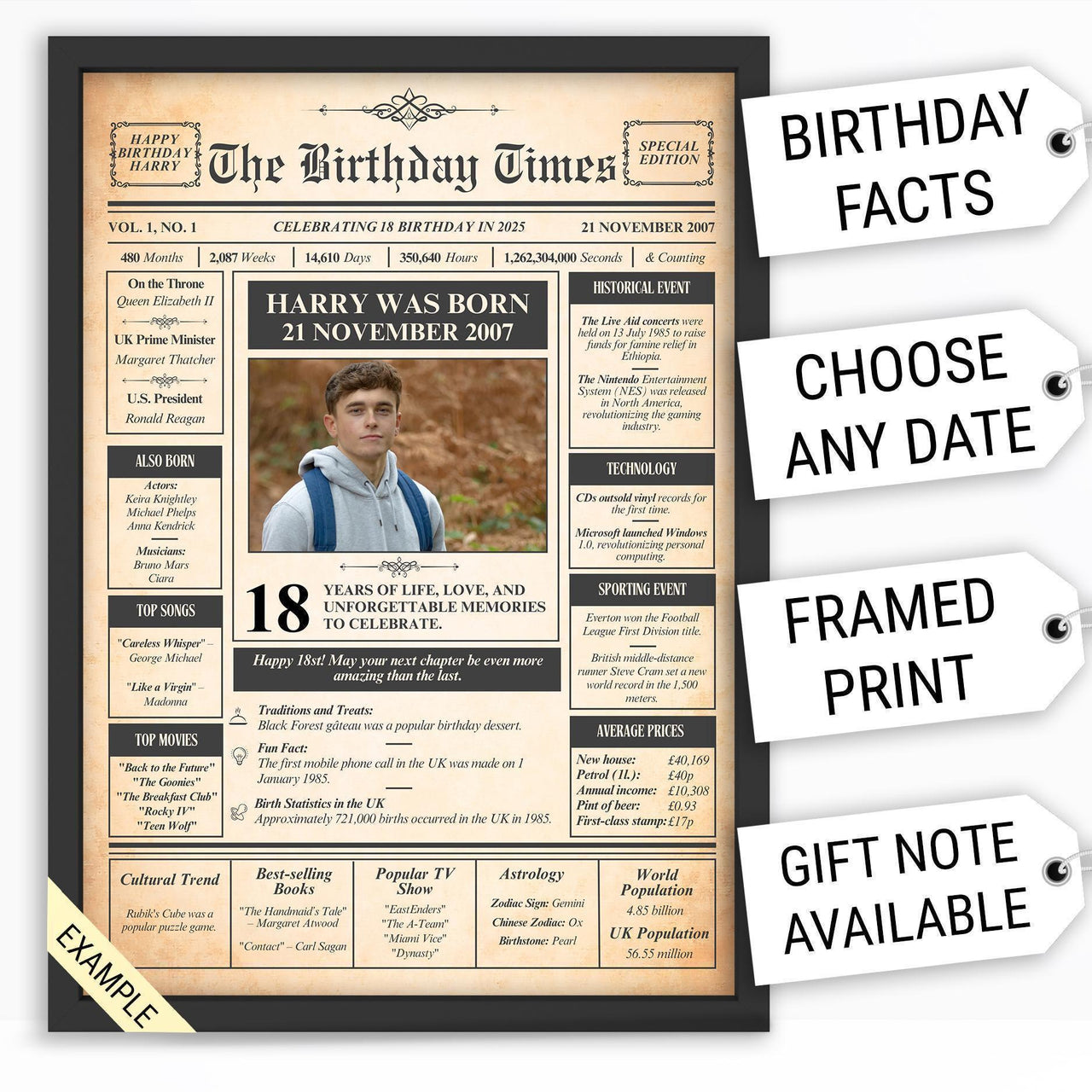 Birthday Newspaper Print: Retro Style Keepsake (Custom Name & Photo)