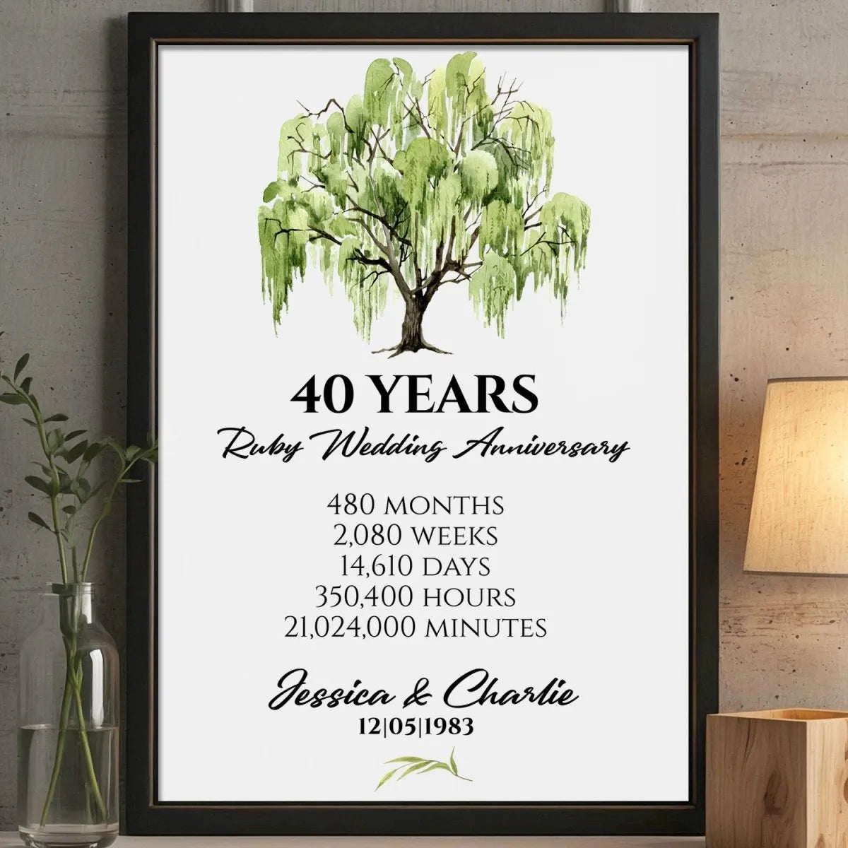 Personalised Ruby Anniversary Print - 40th Celebration - Couple's Keepsake - DENMARY